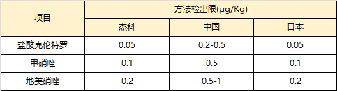 ǲ(й)ٷվ