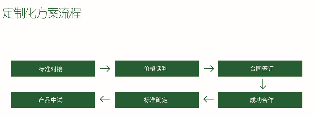 ǲ(й)ٷվ